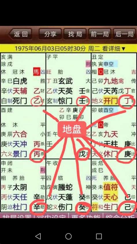 奇門遁甲 入墓|奇门遁甲实战入门之十二：入墓和空亡